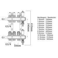 Heizkreisverteiler für Fussbodenheizung für 2 Kreise inkl Topmeter